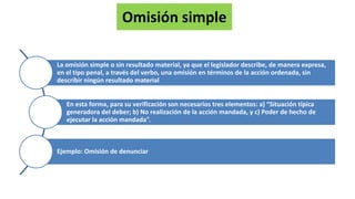 Omisión simple
La omisión simple o sin resultado material, ya que el legislador describe, de manera expresa,
en el tipo penal, a través del verbo, una omisión en términos de la acción ordenada, sin
describir ningún resultado material
En esta forma, para su verificación son necesarios tres elementos: a) “Situación típica
generadora del deber; b) No realización de la acción mandada, y c) Poder de hecho de
ejecutar la acción mandada”.
Ejemplo: Omisión de denunciar
 