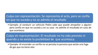 Culpa con representación: Se representa el acto, pero se confía
en que no suceda y no se admite el resultado
• Ejemplo: al conducir un vehículo Pedro sabe que puede atropellar a alguien
pero confía en que no suceda y en su caso no admite el resultado en caso de
que acontezca
Culpa sin representación: El resultado no ha sido previsto ni
querido y no existe la posibilidad de que acontezca.
• Ejemplo: Al encender un cerillo no se percata la persona que existe una fuga
de gas que no tiene olor.
 