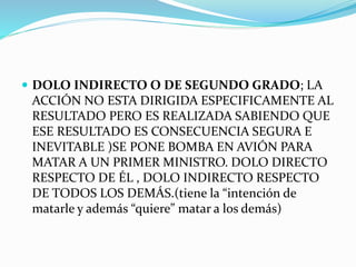  DOLO INDIRECTO O DE SEGUNDO GRADO; LA
ACCIÓN NO ESTA DIRIGIDA ESPECIFICAMENTE AL
RESULTADO PERO ES REALIZADA SABIENDO QUE
ESE RESULTADO ES CONSECUENCIA SEGURA E
INEVITABLE )SE PONE BOMBA EN AVIÓN PARA
MATAR A UN PRIMER MINISTRO. DOLO DIRECTO
RESPECTO DE ÉL , DOLO INDIRECTO RESPECTO
DE TODOS LOS DEMÁS.(tiene la “intención de
matarle y además “quiere” matar a los demás)
 