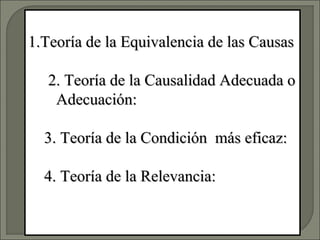 1.1.Teoría de la Equivalencia de las CausasTeoría de la Equivalencia de las Causas
2. Teoría de la Causalidad Adecuada o2. Teoría de la Causalidad Adecuada o
Adecuación:Adecuación:
3. Teoría de la Condición más eficaz:3. Teoría de la Condición más eficaz:
4. Teoría de la Relevancia:4. Teoría de la Relevancia:
 