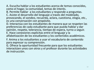 A. Escucha hablar a los estudiantes acerca de temas conocidos, como el hogar, la comunidad, temas de interés.B. Permite hablar  a los estudiantes y responde a preguntas.C. Asiste el desarrollo del lenguaje a través del modelado, provocando, el sondeo, recuerda, aclara, cuestiona, elogia, etc., es una conversación con propósito.D. Interactúa con los estudiantes de manera que se respeten las preferencias de cada estudiante para que pueda hablar y dar opinión, respeto, tolerancia, tiempo de espera, turno a seguir.E. Hace conexiones explícitas entre el lenguaje y la alfabetización de los estudiantes y los contenidos académicos.	F. Anima a los estudiantes a usar el vocabulario de contenido para expresar su comprensión.G. Ofrece la oportunidad frecuente para que los estudiantes interactúen unos con otros y el profesor durante las actividades de instrucción.12