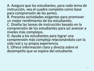 	A. Asegura que los estudiantes, para cada tema de instrucción, vea el cuadro completo como base para comprensión de las partes.B. Presenta actividades exigentes para promover un mejor rendimiento de los estudiantes.C. Diseña las tareas de instrucción basado en la comprensión de los estudiantes para así avanzar a niveles más complejos.D. Ayuda a los estudiantes para lograr una comprensión más compleja relacionándolo con la vida real y su propia experiencia.E. Ofrece información clara y directa sobre el desempeño que se espera del estudiante.17