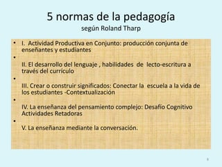5 normas de la pedagogía según Roland TharpI.  Actividad Productiva en Conjunto: producción conjunta de enseñantes y estudiantesII. El desarrollo del lenguaje , habilidades  de  lecto-escritura a través del currículo III. Crear o construir significados: Conectar la  escuela a la vida de los estudiantes -ContextualizaciónIV. La enseñanza del pensamiento complejo: Desafío Cognitivo  Actividades RetadorasV. La enseñanza mediante la conversación.8