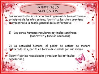 Los supuestos básicos de la teoría general se formalizaron a
principios de los años setena; identifica las cinco premisas
subyacentes a la teoría general de la enfermería:
1) Los seres humanos requieren estímulos continuos.
(sobrevivir y función adecuada)
2) La actividad humana, el poder de actuar de manera
deliberada se ejercita en forma de cuidado por uno mismo .
(identificar las necesidades y realizar los estímulos
necesarios.)
PRINCIPALES
SUPUESTOS
 