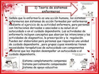 1) Teoría de sistemas
enfermeros
Señala que la enfermería es una acción humana, los sistemas
enfermeros son sistemas de acción formados por enfermeras,
mediante el ejercicio de su actividad enfermera, para personas
con limitaciones derivadas o asociadas a su salud en el
autocuidado o en el cuidado dependiente. Las actividades de
enfermería incluyen conceptos que abarcan las intenciones y las
actividades de diagnostico, la prescripción y la regulación.
Pueden ser elaborados para personas que requieren una unidad
de cuidado dependiente , para grupos cuyos miembros tienen
necesidades terapéuticas de autocuidado con componentes
similares que les impiden desempeñar un autocuidado o el
cuidado dependiente.
Sistema completamente compensador
Sistema parcialmente compensador
Sistema de apoyo educativo
 