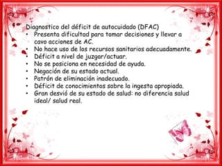Diagnostico del déficit de autocuidado (DFAC)
• Presenta dificultad para tomar decisiones y llevar a
cavo acciones de AC.
• No hace uso de los recursos sanitarios adecuadamente.
• Déficit a nivel de juzgar/actuar.
• No se posiciona en necesidad de ayuda.
• Negación de su estado actual.
• Patrón de eliminación inadecuado.
• Déficit de conocimientos sobre la ingesta apropiada.
• Gran desvió de su estado de salud: no diferencia salud
ideal/ salud real.
 