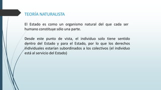 TEORÍA NATURALISTA
El Estado es como un organismo natural del que cada ser
humano constituye sólo una parte.
Desde este punto de vista, el individuo solo tiene sentido
dentro del Estado y para el Estado, por lo que los derechos
individuales estarían subordinados a los colectivos (el individuo
está al servicio del Estado)
 