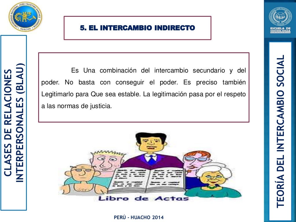 Teoría del intercambio social