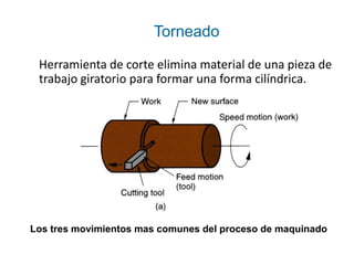 Torneado

 Herramienta de corte elimina material de una pieza de
 trabajo giratorio para formar una forma cilíndrica.




Los tres movimientos mas comunes del proceso de maquinado
 
