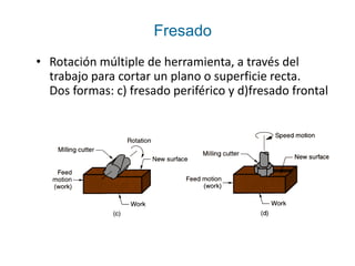 Fresado
• Rotación múltiple de herramienta, a través del
  trabajo para cortar un plano o superficie recta.
  Dos formas: c) fresado periférico y d)fresado frontal
 