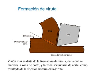 Formación de viruta




Visión más realista de la formación de viruta, en la que se
muestra la zona de corte, y la zona secundaria de corte, como
resultado de la fricción herramienta-viruta.
 