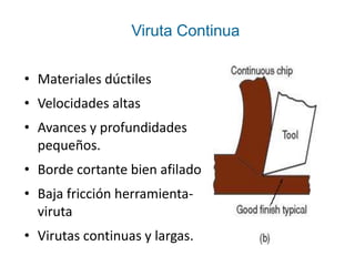 Viruta Continua


• Materiales dúctiles
• Velocidades altas
• Avances y profundidades
  pequeños.
• Borde cortante bien afilado
• Baja fricción herramienta-
  viruta
• Virutas continuas y largas.
 