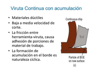 Viruta Continua con acumulación
• Materiales dúctiles
• Baja a media velocidad de
  corte.
• La fricción entre
  herramienta-viruta, causa
  adhesión de porciones de
  material de trabajo.
• La formación de
  acumulación en el borde es
  naturaleza cíclica.
 