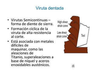 Viruta dentada

• Virutas Semicontinuas –
  forma de diente de sierra.
• Formación cíclica de la
  viruta de alta resistencia
  al corte.
• Está asociada con metales
  difíciles de
  maquinar, como las
  aleaciones de
  Titanio, superaleaciones a
  base de níquel y aceros
  enoxidables austénicos.
 