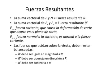Fuerzas Resultantes
• La suma vectorial de F y N = Fuerza resultante R
• La suma vectorial de Fs y Fn = Fuerza resultante R‘
Fs = fuerza cortante, que causa la deformación de corte
que ocurre en el plano de corte.
Fn = fuerza normal a la cortante, es normal a la fuerza
cortante.
• Las fuerzas que actúan sobre la viruta, deben estar
   balanceadas:
   – R' debe ser igual en magnitud a R
   – R’ debe ser opuesta en dirección a R
   – R’ debe ser contraria a R
 