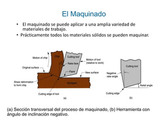 El Maquinado
    • El maquinado se puede aplicar a una amplia variedad de
       materiales de trabajo.
    • Prácticamente todos los materiales sólidos se pueden maquinar.




(a) Sección transversal del proceso de maquinado, (b) Herramienta con
ángulo de inclinación negativo.
 