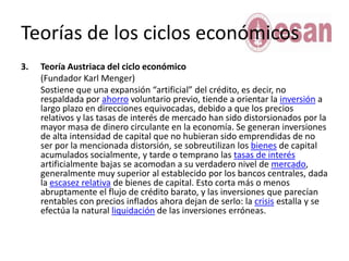 Fases del ciclo económico