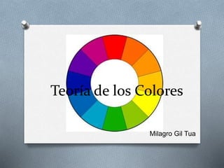 Teoría de los Colores 
Milagro Gil Tua 
 