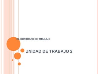 EL CONTRATO DE TRABAJO

UNIDAD DE TRABAJO 2

 