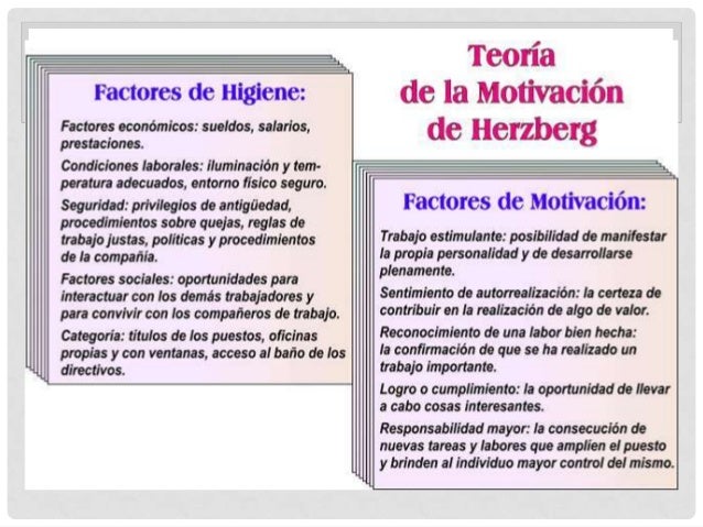 Teoría de los dos factores de herzberg