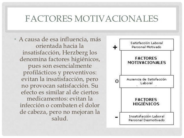Teoría de los dos factores de herzberg
