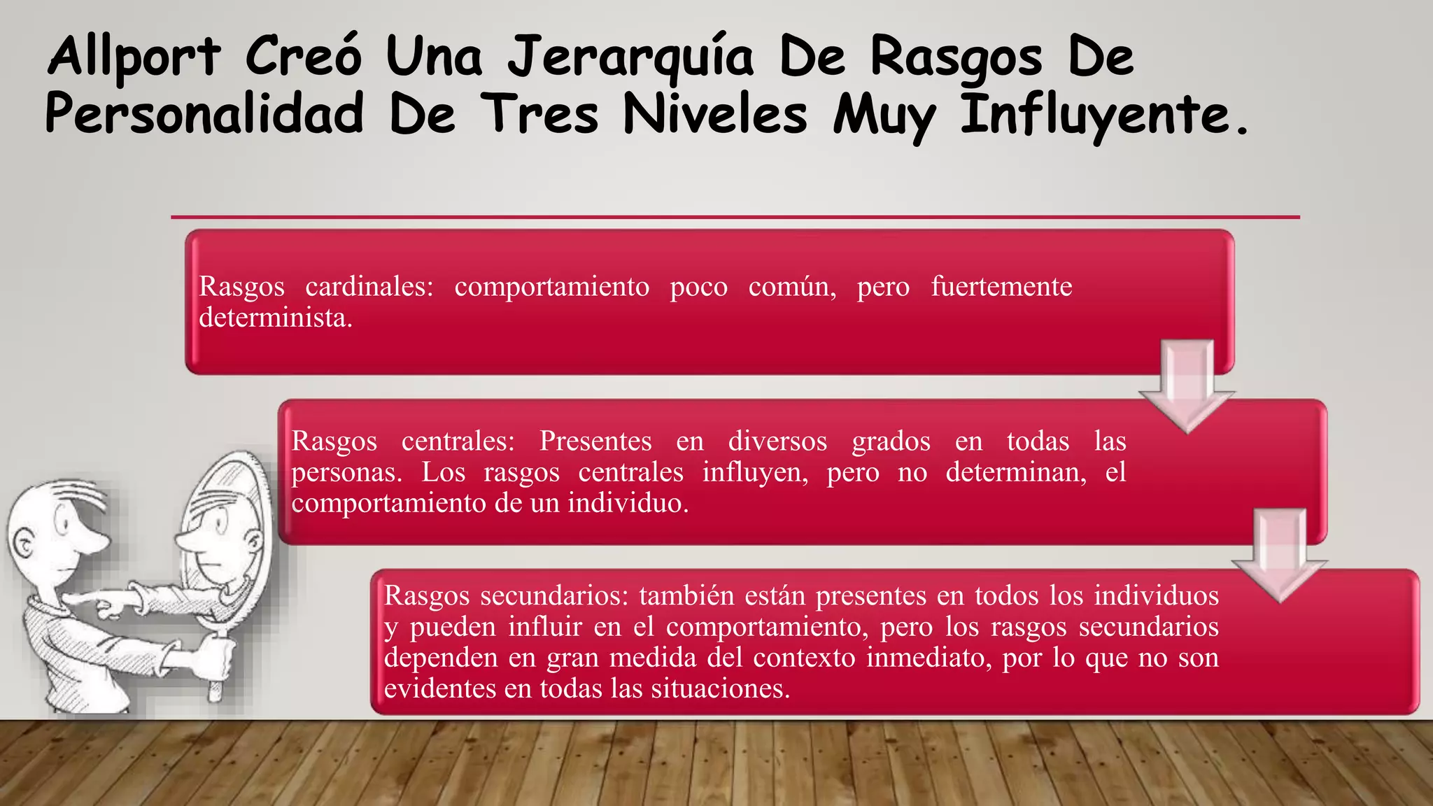 TEORÍA DE LOS RASGOS DE LA PERSONALIDAD DE GORDON ALLPORT.pptx