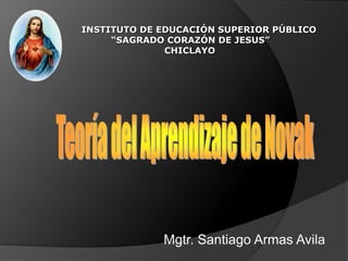 INSTITUTO DE EDUCACIÓN SUPERIOR PÚBLICO
     “SAGRADO CORAZÓN DE JESUS”
              CHICLAYO




             Mgtr. Santiago Armas Avila
 