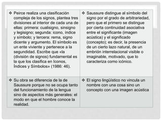  Peirce realiza una clasificación
compleja de los signos, plantea tres
divisiones al interior de cada una de
ellas: primera: cualisigno, sinsigno
y legisigno; segunda: icono, índice
y símbolo; y tercera: rema, signo
dicente y argumento. El símbolo es
un ente viviente y pertenece a la
segundidad. Escribe que «la
(división de signos) fundamental es
la que los clasifica en Iconos,
Índices y Símbolos» (1986: 46).
 Saussure distingue al símbolo del
signo por el grado de arbitrariedad,
pero que el primero se distingue
por cierta continuidad asociativa
entre el significante (imagen
acústica) y el significado
(concepto); es decir, la presencia
de un cierto lazo natural, de un
embrión interrelacional visible o
imaginable, motivado, que lo
caracteriza como icónico.
 Su obra se diferencia de la de
Saussure porque no se ocupa tanto
del funcionamiento de la lengua
sino de aspectos más generales: el
modo en que el hombre conoce la
realidad.
 El signo lingüístico no vincula un
nombre con una cosa sino un
concepto con una imagen acústica
 