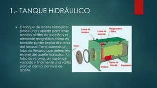 1.- TANQUE HIDRÁULICO
 El tanque de aceite hidráulico,
posee una cubierta para tener
acceso al filtro de succión y al
elemento magnético como así
también poder limpiar el interior
del tanque. Tiene además un
tubo de llenado que determina
el nivel del aceite hidráulico. Un
tubo de retorno, un tapón de
vaciado y finalmente una varilla
para el control del nivel de
aceite.
 
