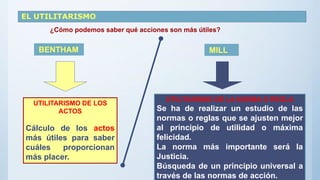 EL UTILITARISMO
UTILITARISMO DE LA NORMA O REGLA
Se ha de realizar un estudio de las
normas o reglas que se ajusten mejor
al principio de utilidad o máxima
felicidad.
La norma más importante será la
Justicia.
Búsqueda de un principio universal a
través de las normas de acción.
BENTHAM MILL
UTILITARISMO DE LOS
ACTOS
Cálculo de los actos
más útiles para saber
cuáles proporcionan
más placer.
¿Cómo podemos saber qué acciones son más útiles?
 