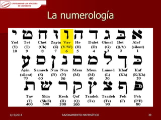 La numerología

1/15/2014

RAZONAMIENTO MATEMÁTICO

39

 