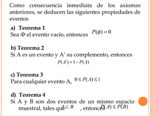 Como consecuencia inmediata de los axiomas
anteriores, se deducen las siguientes propiedades de
eventos
a) Teorema 1
Sea Ф el evento vacío, entonces
b) Teorema 2
Si A es un evento y A’ su complemento, entonces
c) Teorema 3
Para cualquier evento A,
d) Teorema 4
Si A y B son dos eventos de un mismo espacio
muestral, tales que , entonces
0)( =φP
)(1)'( APAP −=
1)(0 ≤≤ AP
BA ⊂ )()( BPAP ≤
 