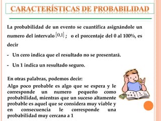 La probabilidad de un evento se cuantifica asignándole un
numero del intervalo ; o el porcentaje del 0 al 100%, es
decir
- Un cero indica que el resultado no se presentará.
- Un 1 indica un resultado seguro.
[ ]1,0
En otras palabras, podemos decir:
Algo poco probable es algo que se espera y le
corresponde un numero pequeño como
probabilidad, mientras que un suceso altamente
probable es aquel que se considera muy viable y
en consecuencia le corresponde una
probabilidad muy cercana a 1
 