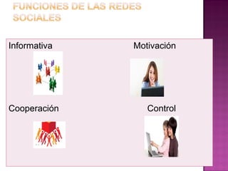 Informativa Motivación
Cooperación Control
 
