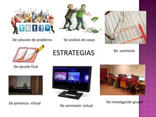 De solución de problema
De contracto
De análisis de casos
De investigación grupal
ESTRATEGIAS
De seminario virtual
De ponencia virtual
De apunte final
 