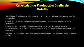 El Cuello de Botella dentro del proceso productivo es quien define la velocidad de
Producción.
Capacidad Excedente es la operación del proceso que supera ampliamente su
Demanda.
Capacidad de Producción: Es la cantidad de piezas por hs que se obtienen
teóricamente como máximo en un puesto/operación u operaciones asignadas por
operario.
Esto nos permite entender sobre que parte del proceso necesitamos enfocar nuestro
análisis.
Capacidad de Producción Cuello de
Botella
 