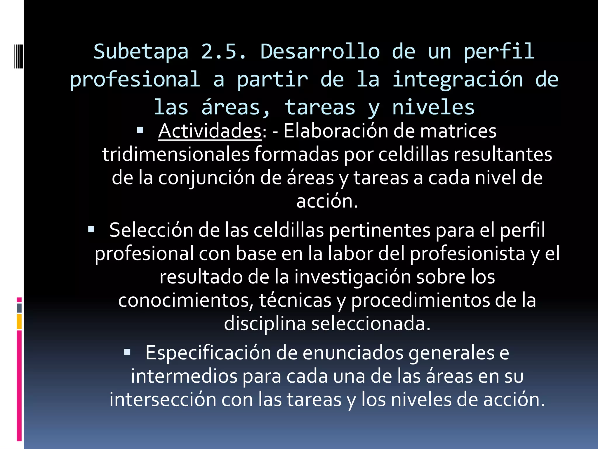 Subetapa 2.5. Desarrollo de un perfil
profesional a partir de la integración de
las áreas, tareas y niveles
 Actividades: - Elaboración de matrices
tridimensionales formadas por celdillas resultantes
de la conjunción de áreas y tareas a cada nivel de
acción.
 Selección de las celdillas pertinentes para el perfil
profesional con base en la labor del profesionista y el
resultado de la investigación sobre los
conocimientos, técnicas y procedimientos de la
disciplina seleccionada.
 Especificación de enunciados generales e
intermedios para cada una de las áreas en su
intersección con las tareas y los niveles de acción.
 