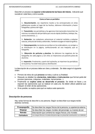 REFORZAMIENTO ACADEMICO LIC. JULIO CESAR ARTETA JIMENEZ 
Describir un proceso es exponer ordenadamente las fases del mismo, indicando qué 
sucede en cada fase y cómo sucede. 
Como se hace un periódico 
1.- Documentación. Los reporteros locales y los corresponsales en otras 
poblaciones acuden al lugar de los hechos, obtienen información y hacen 
fotografías y planos del lugar. 
2.- Transmisión. Los periodistas y las agencias internacionales transmiten las 
noticias a la redacción del periódico por una vía rápida (teléfono, teletipo, fax, 
correo electrónico...). 
3.- Redacción. Los redactores seleccionan el material recibido y redactan 
noticias, artículos de fondo y editoriales. También escogen el material gráfico. 
4.- Fotocomposición. Los textos se escriben en los ordenadores, se corrigen y 
se distribuyen en la página, confeccionando así una maqueta, que se 
fotografía. 
5.- Obtención de películas y planchas. Se obtienen los negativos de las 
fotografías de cada página y con ellos se impresiona una plancha plana de 
aluminio. 
6.- Impresión. Finalmente, a partir de la plancha, se imprimen los periódicos 
en la prensa. Ya están listos para su distribución. 
La descripción de un proceso debe ser clara y ordenada . Se debe seguir el siguiente 
orden: 
 Primero de indica de qué proceso se trata y cuál es su finalidad. 
 Después se detallan los elementos, materiales o instrumentos que forman parte del 
proceso (personas, máquinas, materiales, herramientas...). 
 Finalmente se explica cómo se desarrolla el proceso. Se divide en fases y se 
exponen las operaciones que se realizan en cada una. Se deben utilizar palabras que 
indiquen el orden de las operaciones. 
 Si es posible, se explica para qué se realiza cada operación. 
Descripción de personas 
Hay varias formas de describir a una persona. Según se describan sus rasgos recibe 
distintos nombres. 
Prosopografía Se describen los rasgos físicos de la persona, su apariencia externa 
Etopeya Se describen los rasgos morales del personaje: su manera de ser 
Retrato Descripción que combina los rasgos físicos y los morales 
Caricatura Los rasgos físicos o morales del personaje se presentan acentuando sus defectos 
 