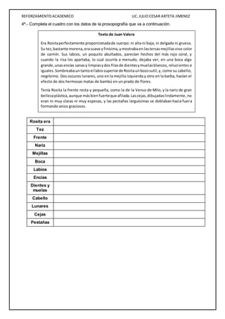 REFORZAMIENTO ACADEMICO LIC. JULIO CESAR ARTETA JIMENEZ 
4ª.- Completa el cuadro con los datos de la prosopografía que va a continuación. 
Rosita era 
Tez 
Frente 
Nariz 
Mejillas 
Boca 
Labios 
Encías 
Dientes y 
muelas 
Cabello 
Lunares 
Cejas 
Pestañas 
Texto de Juan Valera 
Era Rosita perfectamente proporcionada de cuerpo: ni alta ni baja, ni delgada ni gruesa. 
Su tez, bastante morena, era suave y finísima, y mostraba en las tersas mejillas vivo color 
de carmín. Sus labios, un poquito abultados, parecían hechos del más rojo coral, y 
cuando la risa los apartaba, lo cual ocurría a menudo, dejaba ver, en una boca algo 
grande, unas encías sanas y limpias y dos filas de dientes y muelas blancos, reluci entes e 
iguales. Sombreaba un tanto el labio superior de Rosita un bozo sutil, y, como su cabello, 
negrísimo. Dos oscuros lunares, uno en la mejilla izquierda y otro en la barba, hacían el 
efecto de dos hermosas matas de bambú en un prado de flores. 
Tenía Rosita la frente recta y pequeña, como la de la Venus de Milo, y la nariz de gran 
belleza plástica, aunque más bien fuerte que afilada. Las cejas, dibujadas lindamente, no 
eran ni muy claras ni muy espesas, y las pestañas larguísimas se doblaban hacia fuera 
formando arcos graciosos. 
 