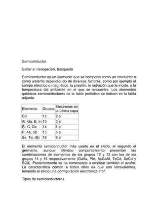 Semiconductor
Saltar a: navegación, búsqueda
Semiconductor es un elemento que se comporta como un conductor o
como aislante dependiendo de diversos factores, como por ejemplo el
campo eléctrico o magnético, la presión, la radiación que le incide, o la
temperatura del ambiente en el que se encuentre. Los elementos
químicos semiconductores de la tabla periódica se indican en la tabla
adjunta.
Elemento Grupos
Electrones en
la última capa
Cd 12 2 e-
Al, Ga, B, In 13 3 e-
Si, C, Ge 14 4 e-
P, As, Sb 15 5 e-
Se, Te, (S) 16 6 e-
El elemento semiconductor más usado es el silicio, el segundo el
germanio, aunque idéntico comportamiento presentan las
combinaciones de elementos de los grupos 12 y 13 con los de los
grupos 14 y 15 respectivamente (GaAs, PIn, AsGaAl, TeCd, SeCd y
SCd). Posteriormente se ha comenzado a emplear también el azufre.
La característica común a todos ellos es que son tetravalentes,
teniendo el silicio una configuración electrónica s²p².
Tipos de semiconductores
 