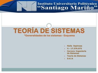  Naila Espinoza
 V.- 17.376.073
 Carrera: Ingeniería
de Sistemas
 Teoría de Sistemas
 S A I A
 