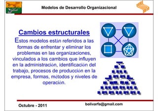 Teoría de sistemas cambio y desarrollo organizacional | PDF