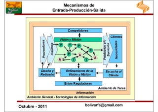 Teoría de sistemas   cambio  y desarrollo organizacional