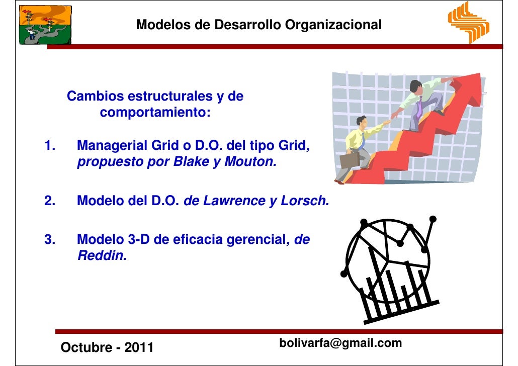 cambio y conflicto organizacional Qué es conflicto organizacional: estrategias de resolución de conflictos qué es el poder organizacional fuentes de poder organizacional uso del poder: política. cambio y conflicto organizacional Qué es conflicto organizacional: estrategias de resolución de conflictos qué es el poder organizacional fuentes de poder organizacional uso del poder: política.