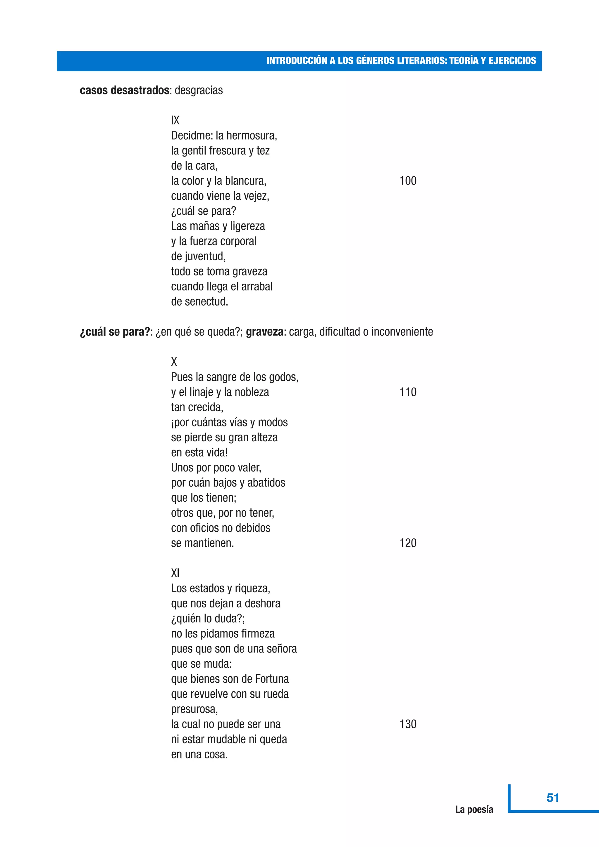 casos desastrados: desgracias
IX
Decidme: la hermosura,
la gentil frescura y tez
de la cara,
la color y la blancura, 100
cuando viene la vejez,
¿cuál se para?
Las mañas y ligereza
y la fuerza corporal
de juventud,
todo se torna graveza
cuando llega el arrabal
de senectud.
¿cuál se para?: ¿en qué se queda?; graveza: carga, dificultad o inconveniente
X
Pues la sangre de los godos,
y el linaje y la nobleza 110
tan crecida,
¡por cuántas vías y modos
se pierde su gran alteza
en esta vida!
Unos por poco valer,
por cuán bajos y abatidos
que los tienen;
otros que, por no tener,
con oficios no debidos
se mantienen. 120
XI
Los estados y riqueza,
que nos dejan a deshora
¿quién lo duda?;
no les pidamos firmeza
pues que son de una señora
que se muda:
que bienes son de Fortuna
que revuelve con su rueda
presurosa,
la cual no puede ser una 130
ni estar mudable ni queda
en una cosa.
INTRODUCCIÓN A LOS GÉNEROS LITERARIOS: TEORÍA Y EJERCICIOS
51
La poesía
 