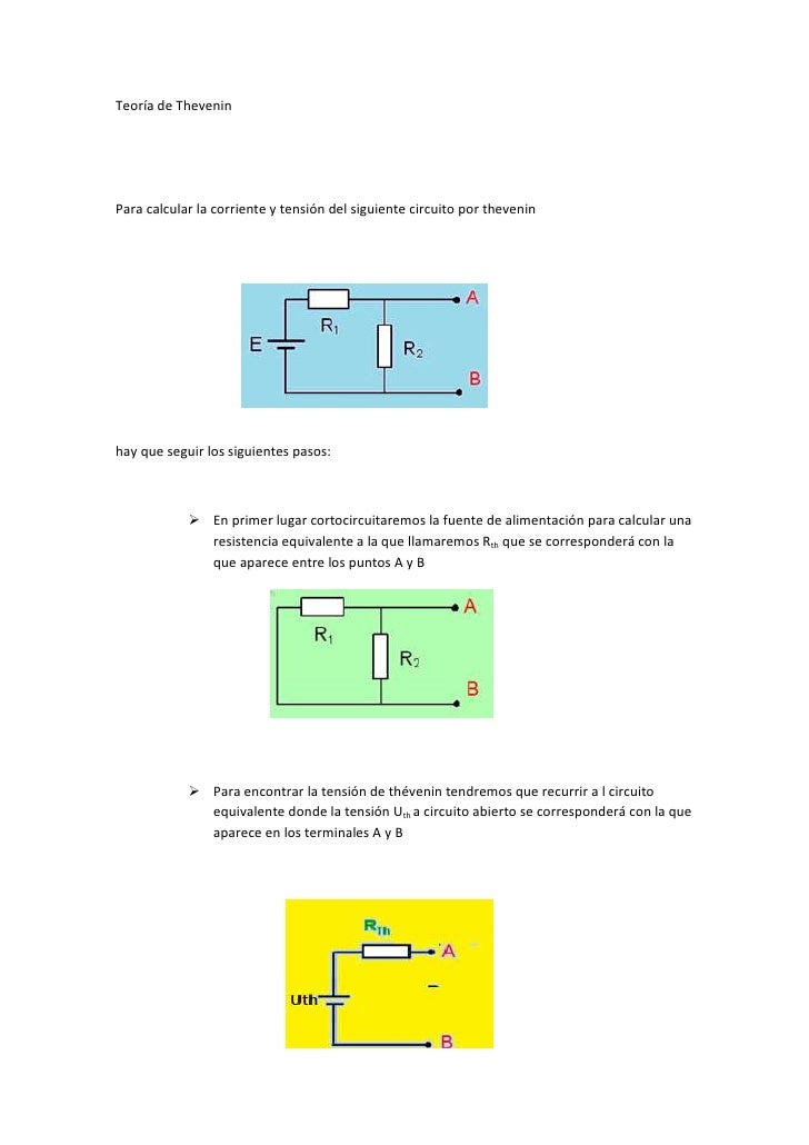 Teoria de thevenin y norton