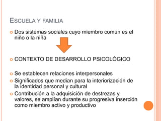 ESCUELA Y FAMILIA
   Dos sistemas sociales cuyo miembro común es el
    niño o la niña


   CONTEXTO DE DESARROLLO PSICOLÓGICO

 Se establecen relaciones interpersonales
 Significados que median para la interiorización de
  la identidad personal y cultural
 Contribución a la adquisición de destrezas y
  valores, se amplían durante su progresiva inserción
  como miembro activo y productivo
 