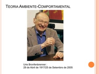 TEORIA AMBIENTE-COMPORTAMENTAL




        Urie Bronfenbrenner :
        29 de Abril de 1917/25 de Setembro de 2005
 