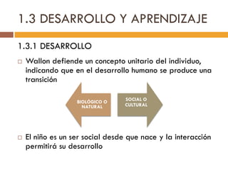 1.3 DESARROLLO Y APRENDIZAJE
1.3.1 DESARROLLO
 Wallon defiende un concepto unitario del individuo,
indicando que en el desarrollo humano se produce una
transición
 El niño es un ser social desde que nace y la interacción
permitirá su desarrollo
BIOLÓGICO O
NATURAL
SOCIAL O
CULTURAL
 