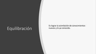 Equilibración
Es lograr la asimilación de conocimientos
nuevos y lo ya conocido.
 